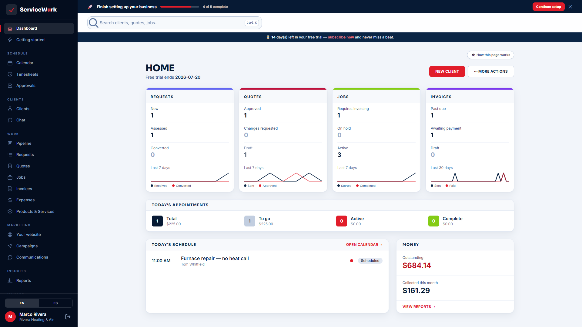 Dashboard